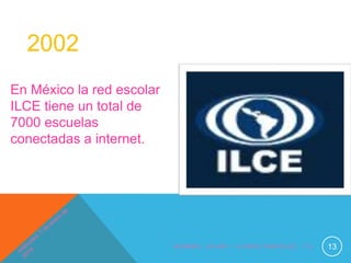 N O M B R E : J O H A N I . F L O R E S E N R Í Q U E Z , 1 ° D 13
En México la red escolar
ILCE tiene un total de
7000 escuelas
conectadas a internet.
2002
 