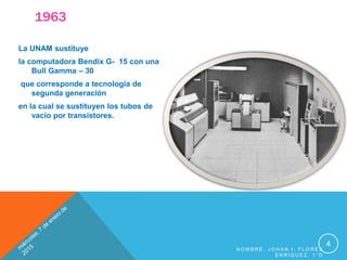 1963
La UNAM sustituye
la computadora Bendix G- 15 con una
Bull Gamma – 30
que corresponde a tecnología de
segunda generación
en la cual se sustituyen los tubos de
vacío por transistores.
N O M B R E : J O H A N I . F L O R E S
E N R Í Q U E Z , 1 ° D
4
 