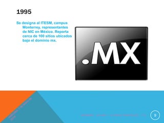 1995
Se designa al ITESM, campus
Monterrey, representantes
de NIC en México. Reporta
cerca de 100 sitios ubicados
bajo el dominio mx.
N O M B R E : J O H A N I . F L O R E S E N R Í Q U E Z , 1 ° D 9
 