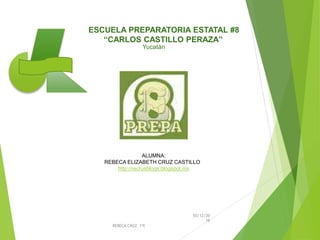 03/12/20
16
REBECA CRUZ 1ºE
ESCUELA PREPARATORIA ESTATAL #8
“CARLOS CASTILLO PERAZA”
Yucatán
ALUMNA:
REBECA ELIZABETH CRUZ CASTILLO
http://recrusblogs.blogspot.mx
 