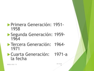 Primera Generación: 1951-
1958
Segunda Generación: 1959-
1964
Tercera Generación: 1964-
1971
Cuarta Generación: 1971-a
la fecha
03/12/20
16
REBECA CRUZ 1ºE
 