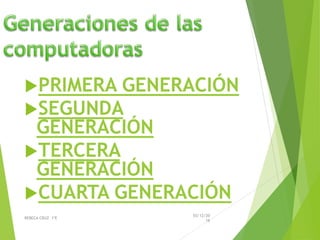 PRIMERA GENERACIÓN
SEGUNDA
GENERACIÓN
TERCERA
GENERACIÓN
CUARTA GENERACIÓN
03/12/20
16
REBECA CRUZ 1ºE
 