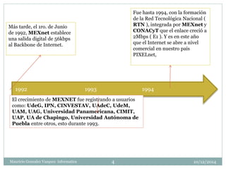 Más tarde, el 1ro. de Junio 
de 1992, MEXnet establece 
una salida digital de 56kbps 
al Backbone de Internet. 
Fue hasta 1994, con la formación 
de la Red Tecnológica Nacional ( 
RTN ), integrada por MEXnet y 
CONACyT que el enlace creció a 
2Mbps ( E1 ). Y es en este año 
que el Internet se abre a nivel 
comercial en nuestro país 
PIXELnet, 
1992 1993 1994 
El crecimiento de MEXNET fue registrando a usuarios 
como: UdeG, IPN, CINVESTAV, UAdeC, UdeM, 
UAM, UAG, Universidad Panamericana, CIMIT, 
UAP, UA de Chapingo, Universidad Autónoma de 
Puebla entre otros, esto durante 1993. 
4 
Mauricio Gonzalez Vazquez informatica 10/12/2014 
1 
 