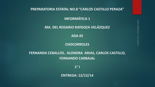 PREPARATORIA ESTATAL NO.8 “CARLOS CASTILLO PERAZA” 
INFORMÁTICA 1 
MA. DEL ROSARIO RAYGOZA VELÁZQUEZ 
ADA #2 
CHOCORROLES 
FERNANDA CEBALLOS, ALONDRA ARIAS, CARLOS CASTILLO, 
FERNANDO CARBAJAL 
1° I 
ENTREGA: 12/12/14 
 