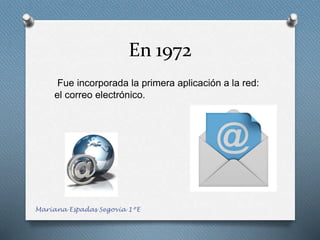 En 1972
Fue incorporada la primera aplicación a la red:
el correo electrónico.
Mariana Espadas Segovia 1ºE
 