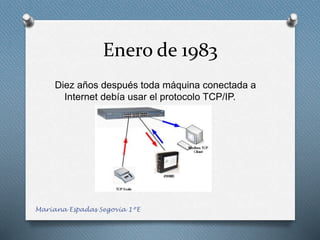 Enero de 1983
Diez años después toda máquina conectada a
Internet debía usar el protocolo TCP/IP.
Mariana Espadas Segovia 1ºE
 