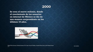 2000
Se crea el nuevo milenio, donde
el crecimiento de los usuarios
en internet de México se dio de
una manera sorprendente en los
últimos 10 años.
16/12/2015
Nidia Ávila Cuevas, Daniela Pacheco Chi, Isaac Torres Casillas, Orlando Sosa Canto, Julio Rosado Perez
1° I
 