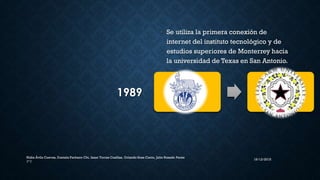 1989
• Se utiliza la primera conexión de
internet del instituto tecnológico y de
estudios superiores de Monterrey hacia
la universidad de Texas en San Antonio.
16/12/2015
Nidia Ávila Cuevas, Daniela Pacheco Chi, Isaac Torres Casillas, Orlando Sosa Canto, Julio Rosado Perez
1° I
 