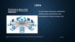1994
El internet se abre a nivel
comercial en nuestro país
PIXELNET
ya que hasta entonces, solamente
instituciones educativas y de
investigación tenían acceso a él.
16/12/2015
Nidia Ávila Cuevas, Daniela Pacheco Chi, Isaac Torres Casillas, Orlando Sosa Canto, Julio Rosado Perez
1° I
 
