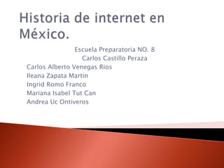 Escuela Preparatoria NO. 8
Carlos Castillo Peraza
Carlos Alberto Venegas Rios
Ileana Zapata Martin
Ingrid Romo Franco
Mariana Isabel Tut Can
Andrea Uc Ontiveros