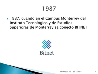  1987, cuando en el Campus Monterrey del
Instituto Tecnológico y de Estudios
Superiores de Monterrey se conecto BITNET
06/12/2016Sánchez Lía 1.G 2