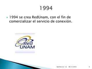  1994 se crea RedUnam, con el fin de
comercializar el servicio de conexión.
06/12/2016Sánchez Lía 1.G 6