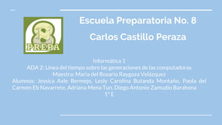 Escuela Preparatoria No. 8
Carlos Castillo Peraza
Informática 1
ADA 2: Linea del tiempo sobre las generaciones de las computadoras
Maestra: Maria del Rosario Raygoza Velázquez
Alumnos: Jessica Axle Bermejo, Lesly Carolina Butanda Montaño, Paola del
Carmen Eb Navarrete, Adriana Mena Tun, Diego Antonio Zamudio Barahona
1° E
 