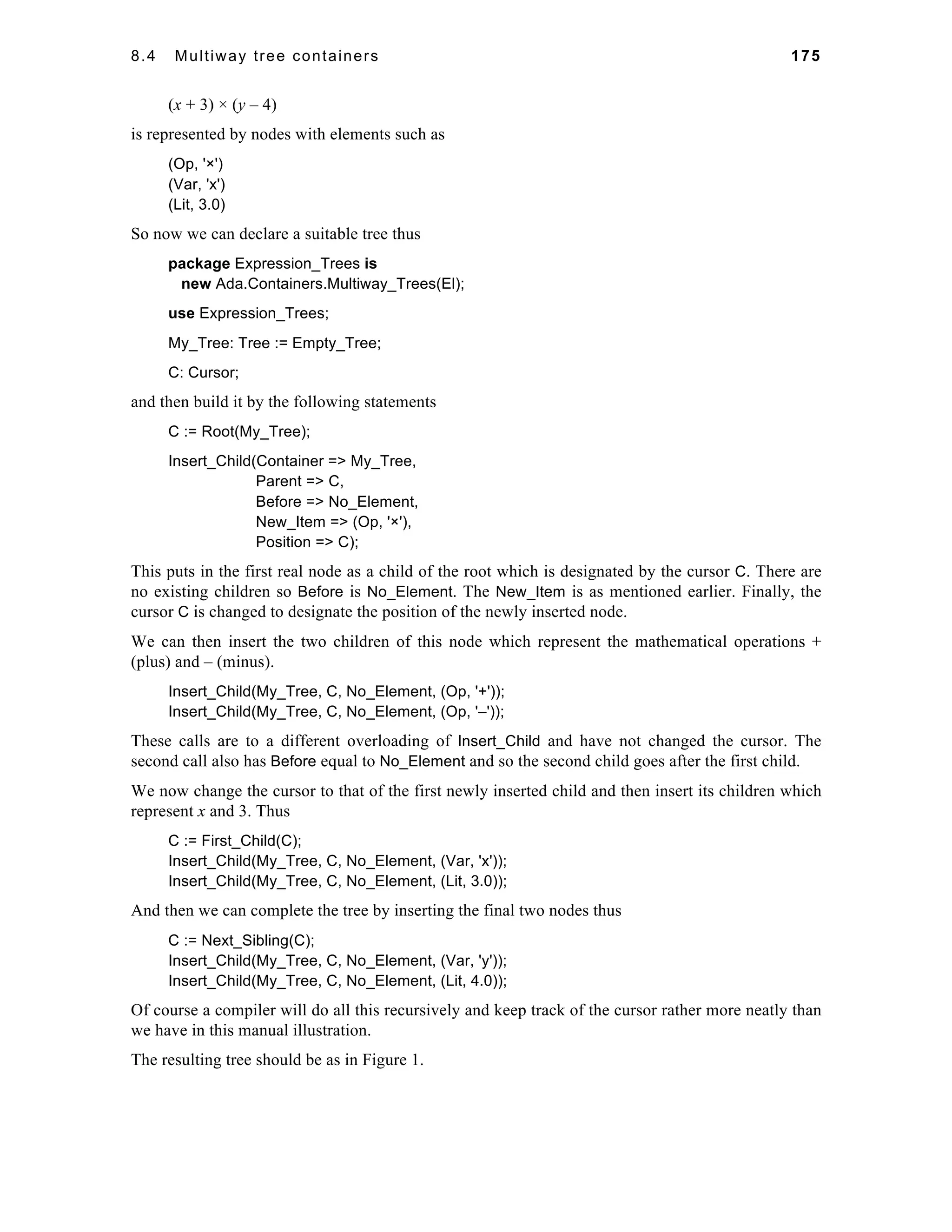 8.4 Multiway tree containers 175 
(x + 3) × (y – 4) 
is represented by nodes with elements such as 
(Op, '×') 
(Var, 'x') 
(Lit, 3.0) 
So now we can declare a suitable tree thus 
package Expression_Trees is 
new Ada.Containers.Multiway_Trees(El); 
use Expression_Trees; 
My_Tree: Tree := Empty_Tree; 
C: Cursor; 
and then build it by the following statements 
C := Root(My_Tree); 
Insert_Child(Container => My_Tree, 
Parent => C, 
Before => No_Element, 
New_Item => (Op, '×'), 
Position => C); 
This puts in the first real node as a child of the root which is designated by the cursor C. There are 
no existing children so Before is No_Element. The New_Item is as mentioned earlier. Finally, the 
cursor C is changed to designate the position of the newly inserted node. 
We can then insert the two children of this node which represent the mathematical operations + 
(plus) and – (minus). 
Insert_Child(My_Tree, C, No_Element, (Op, '+')); 
Insert_Child(My_Tree, C, No_Element, (Op, '–')); 
These calls are to a different overloading of Insert_Child and have not changed the cursor. The 
second call also has Before equal to No_Element and so the second child goes after the first child. 
We now change the cursor to that of the first newly inserted child and then insert its children which 
represent x and 3. Thus 
C := First_Child(C); 
Insert_Child(My_Tree, C, No_Element, (Var, 'x')); 
Insert_Child(My_Tree, C, No_Element, (Lit, 3.0)); 
And then we can complete the tree by inserting the final two nodes thus 
C := Next_Sibling(C); 
Insert_Child(My_Tree, C, No_Element, (Var, 'y')); 
Insert_Child(My_Tree, C, No_Element, (Lit, 4.0)); 
Of course a compiler will do all this recursively and keep track of the cursor rather more neatly than 
we have in this manual illustration. 
The resulting tree should be as in Figure 1. 
 