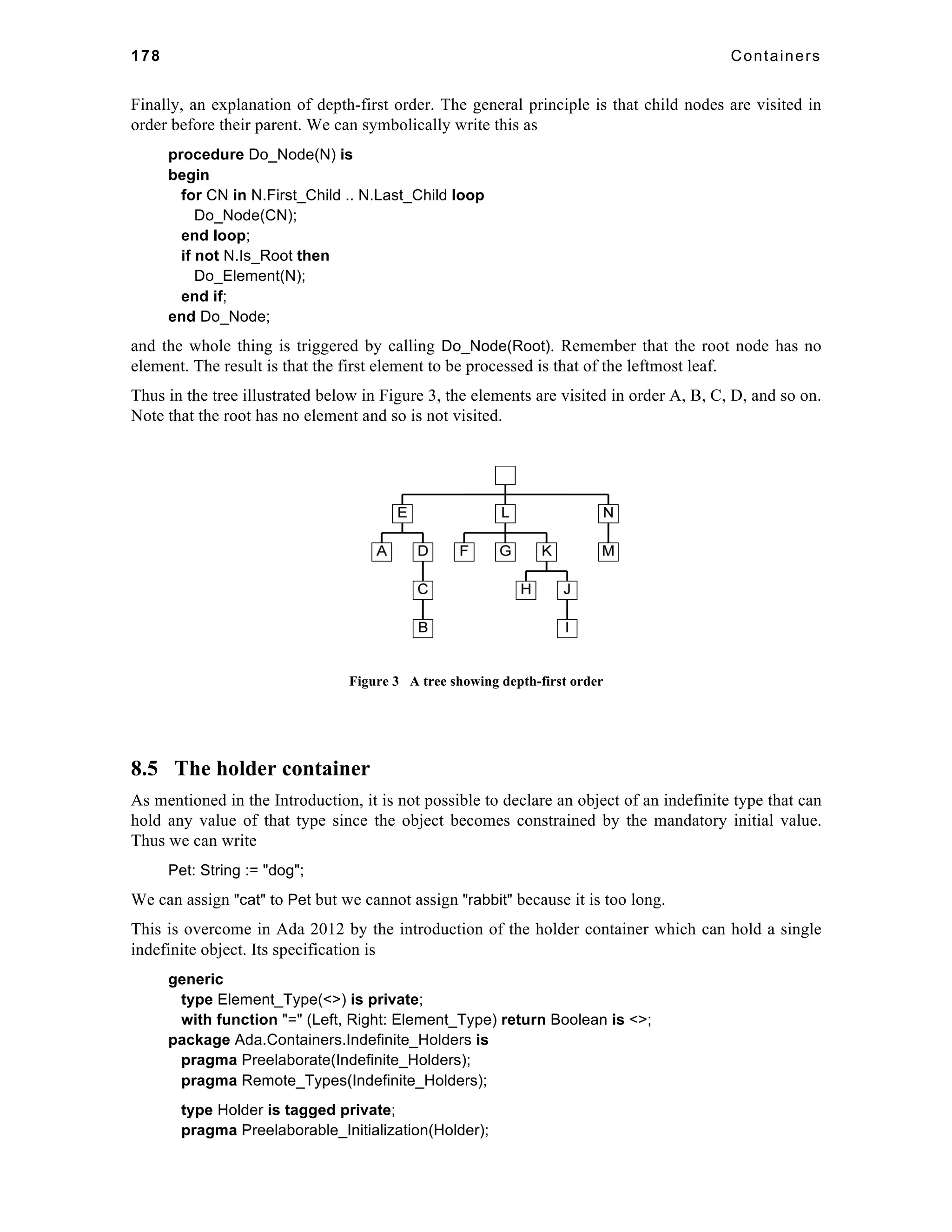 178 Containers 
Finally, an explanation of depth-first order. The general principle is that child nodes are visited in 
order before their parent. We can symbolically write this as 
procedure Do_Node(N) is 
begin 
for CN in N.First_Child .. N.Last_Child loop 
Do_Node(CN); 
end loop; 
if not N.Is_Root then 
Do_Element(N); 
end if; 
end Do_Node; 
and the whole thing is triggered by calling Do_Node(Root). Remember that the root node has no 
element. The result is that the first element to be processed is that of the leftmost leaf. 
Thus in the tree illustrated below in Figure 3, the elements are visited in order A, B, C, D, and so on. 
Note that the root has no element and so is not visited. 
Figure 3 A tree showing depth-first order 
8.5 The holder container 
As mentioned in the Introduction, it is not possible to declare an object of an indefinite type that can 
hold any value of that type since the object becomes constrained by the mandatory initial value. 
Thus we can write 
Pet: String := "dog"; 
We can assign "cat" to Pet but we cannot assign "rabbit" because it is too long. 
This is overcome in Ada 2012 by the introduction of the holder container which can hold a single 
indefinite object. Its specification is 
generic 
type Element_Type(<>) is private; 
with function "=" (Left, Right: Element_Type) return Boolean is <>; 
package Ada.Containers.Indefinite_Holders is 
pragma Preelaborate(Indefinite_Holders); 
pragma Remote_Types(Indefinite_Holders); 
type Holder is tagged private; 
pragma Preelaborable_Initialization(Holder); 
 