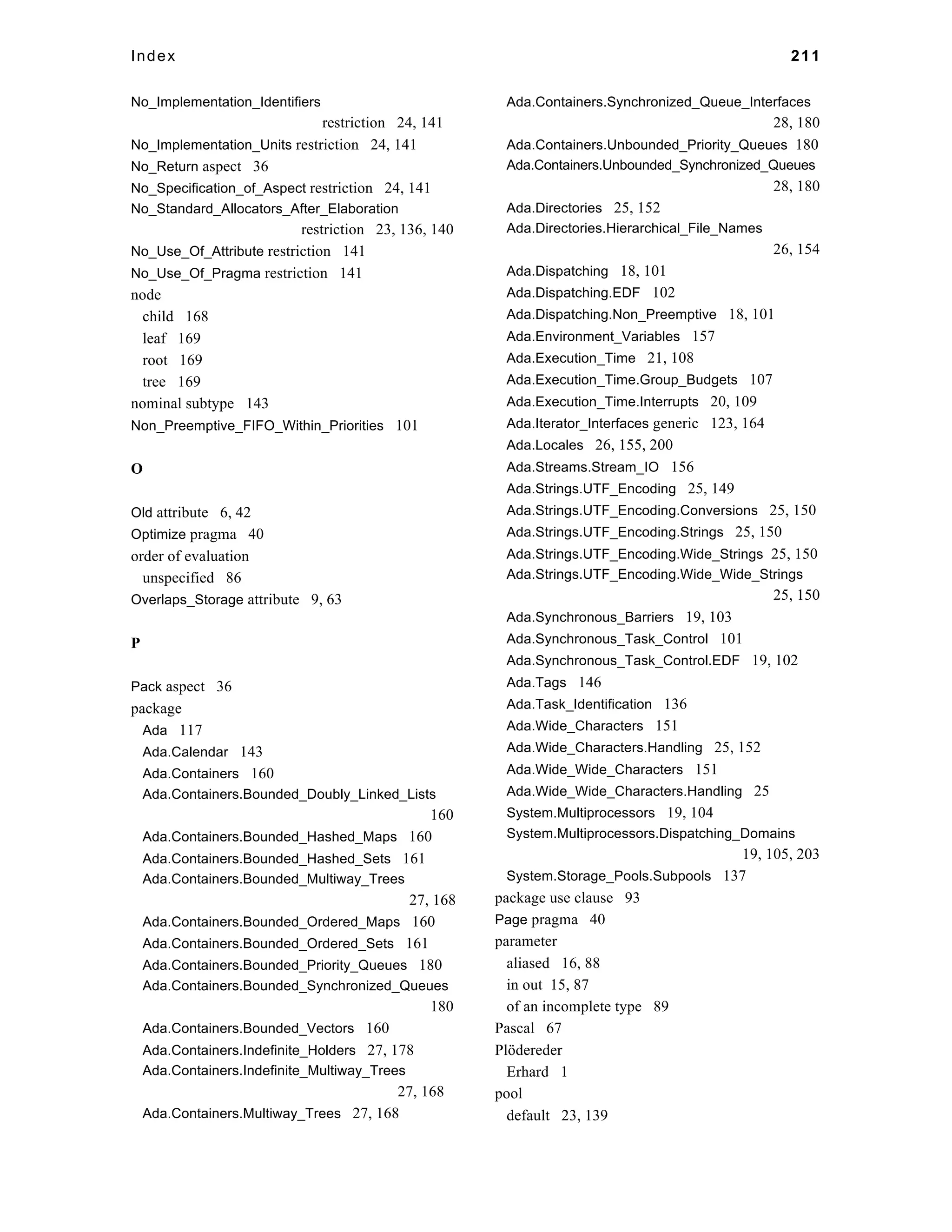 Index 211 
No_Implementation_Identifiers 
restriction 24, 141 
No_Implementation_Units restriction 24, 141 
No_Return aspect 36 
No_Specification_of_Aspect restriction 24, 141 
No_Standard_Allocators_After_Elaboration 
restriction 23, 136, 140 
No_Use_Of_Attribute restriction 141 
No_Use_Of_Pragma restriction 141 
node 
child 168 
leaf 169 
root 169 
tree 169 
nominal subtype 143 
Non_Preemptive_FIFO_Within_Priorities 101 
O 
Old attribute 6, 42 
Optimize pragma 40 
order of evaluation 
unspecified 86 
Overlaps_Storage attribute 9, 63 
P 
Pack aspect 36 
package 
Ada 117 
Ada.Calendar 143 
Ada.Containers 160 
Ada.Containers.Bounded_Doubly_Linked_Lists 
160 
Ada.Containers.Bounded_Hashed_Maps 160 
Ada.Containers.Bounded_Hashed_Sets 161 
Ada.Containers.Bounded_Multiway_Trees 
27, 168 
Ada.Containers.Bounded_Ordered_Maps 160 
Ada.Containers.Bounded_Ordered_Sets 161 
Ada.Containers.Bounded_Priority_Queues 180 
Ada.Containers.Bounded_Synchronized_Queues 
180 
Ada.Containers.Bounded_Vectors 160 
Ada.Containers.Indefinite_Holders 27, 178 
Ada.Containers.Indefinite_Multiway_Trees 
27, 168 
Ada.Containers.Multiway_Trees 27, 168 
Ada.Containers.Synchronized_Queue_Interfaces 
28, 180 
Ada.Containers.Unbounded_Priority_Queues 180 
Ada.Containers.Unbounded_Synchronized_Queues 
28, 180 
Ada.Directories 25, 152 
Ada.Directories.Hierarchical_File_Names 
26, 154 
Ada.Dispatching 18, 101 
Ada.Dispatching.EDF 102 
Ada.Dispatching.Non_Preemptive 18, 101 
Ada.Environment_Variables 157 
Ada.Execution_Time 21, 108 
Ada.Execution_Time.Group_Budgets 107 
Ada.Execution_Time.Interrupts 20, 109 
Ada.Iterator_Interfaces generic 123, 164 
Ada.Locales 26, 155, 200 
Ada.Streams.Stream_IO 156 
Ada.Strings.UTF_Encoding 25, 149 
Ada.Strings.UTF_Encoding.Conversions 25, 150 
Ada.Strings.UTF_Encoding.Strings 25, 150 
Ada.Strings.UTF_Encoding.Wide_Strings 25, 150 
Ada.Strings.UTF_Encoding.Wide_Wide_Strings 
25, 150 
Ada.Synchronous_Barriers 19, 103 
Ada.Synchronous_Task_Control 101 
Ada.Synchronous_Task_Control.EDF 19, 102 
Ada.Tags 146 
Ada.Task_Identification 136 
Ada.Wide_Characters 151 
Ada.Wide_Characters.Handling 25, 152 
Ada.Wide_Wide_Characters 151 
Ada.Wide_Wide_Characters.Handling 25 
System.Multiprocessors 19, 104 
System.Multiprocessors.Dispatching_Domains 
19, 105, 203 
System.Storage_Pools.Subpools 137 
package use clause 93 
Page pragma 40 
parameter 
aliased 16, 88 
in out 15, 87 
of an incomplete type 89 
Pascal 67 
Plödereder 
Erhard 1 
pool 
default 23, 139 
 