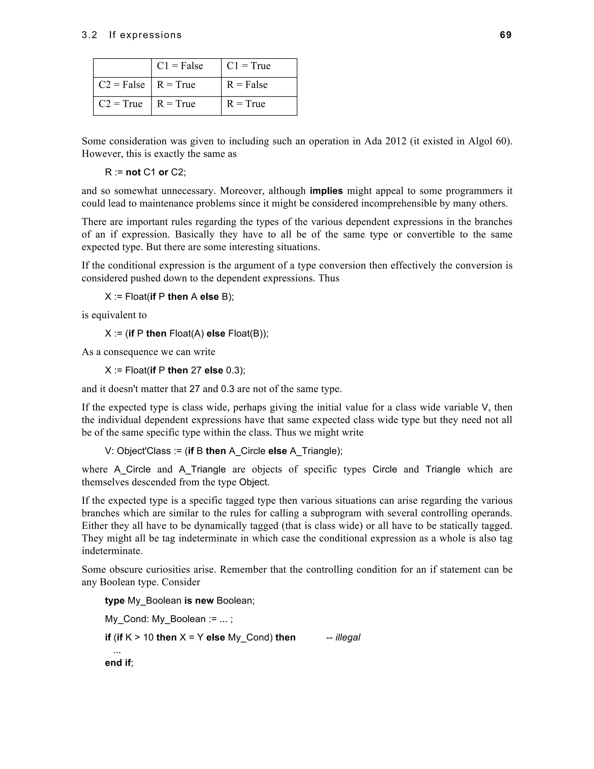 3.2 If expressions 69 
C1 = False C1 = True 
C2 = False R = True R = False 
C2 = True R = True R = True 
Some consideration was given to including such an operation in Ada 2012 (it existed in Algol 60). 
However, this is exactly the same as 
R := not C1 or C2; 
and so somewhat unnecessary. Moreover, although implies might appeal to some programmers it 
could lead to maintenance problems since it might be considered incomprehensible by many others. 
There are important rules regarding the types of the various dependent expressions in the branches 
of an if expression. Basically they have to all be of the same type or convertible to the same 
expected type. But there are some interesting situations. 
If the conditional expression is the argument of a type conversion then effectively the conversion is 
considered pushed down to the dependent expressions. Thus 
X := Float(if P then A else B); 
is equivalent to 
X := (if P then Float(A) else Float(B)); 
As a consequence we can write 
X := Float(if P then 27 else 0.3); 
and it doesn't matter that 27 and 0.3 are not of the same type. 
If the expected type is class wide, perhaps giving the initial value for a class wide variable V, then 
the individual dependent expressions have that same expected class wide type but they need not all 
be of the same specific type within the class. Thus we might write 
V: Object'Class := (if B then A_Circle else A_Triangle); 
where A_Circle and A_Triangle are objects of specific types Circle and Triangle which are 
themselves descended from the type Object. 
If the expected type is a specific tagged type then various situations can arise regarding the various 
branches which are similar to the rules for calling a subprogram with several controlling operands. 
Either they all have to be dynamically tagged (that is class wide) or all have to be statically tagged. 
They might all be tag indeterminate in which case the conditional expression as a whole is also tag 
indeterminate. 
Some obscure curiosities arise. Remember that the controlling condition for an if statement can be 
any Boolean type. Consider 
type My_Boolean is new Boolean; 
My_Cond: My_Boolean := ... ; 
if (if K > 10 then X = Y else My_Cond) then -- illegal 
... 
end if; 
 