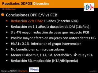 Congreso ADA 2014 Highlights xcos2014
IN CRE TINES
Conclusiones	
  DPP	
  E/V	
  vs	
  PCB	
  
§  Reducción	
  27%	
  DM2	
  16	
  años	
  (Placebo	
  60%)	
  
§  Reducción	
  en	
  1.1	
  años	
  la	
  duración	
  de	
  DM	
  (16años)	
  
§  3	
  a	
  4%	
  mayor	
  reducción	
  de	
  peso	
  que	
  respecto	
  PCB	
  
§  Posible	
  mayor	
  efecto	
  en	
  mujeres	
  con	
  antecedentes	
  DG	
  
§  HbA1c	
  0,1%	
  	
  inferior	
  en	
  el	
  grupo	
  intervencion	
  
§  No	
  beneﬁcio	
  en	
  c.	
  microvasculares	
  
§  Menor	
  Dislipemia,	
  HTA,	
  Sd.	
  Metabólico,	
  ê	
  PCR	
  y	
  tPA	
  
§  Reducción	
  5%	
  medicación	
  (HTA/dislipemia)	
  
Resultados DDPOS Discusión
Dr.HC.Gerstein
 