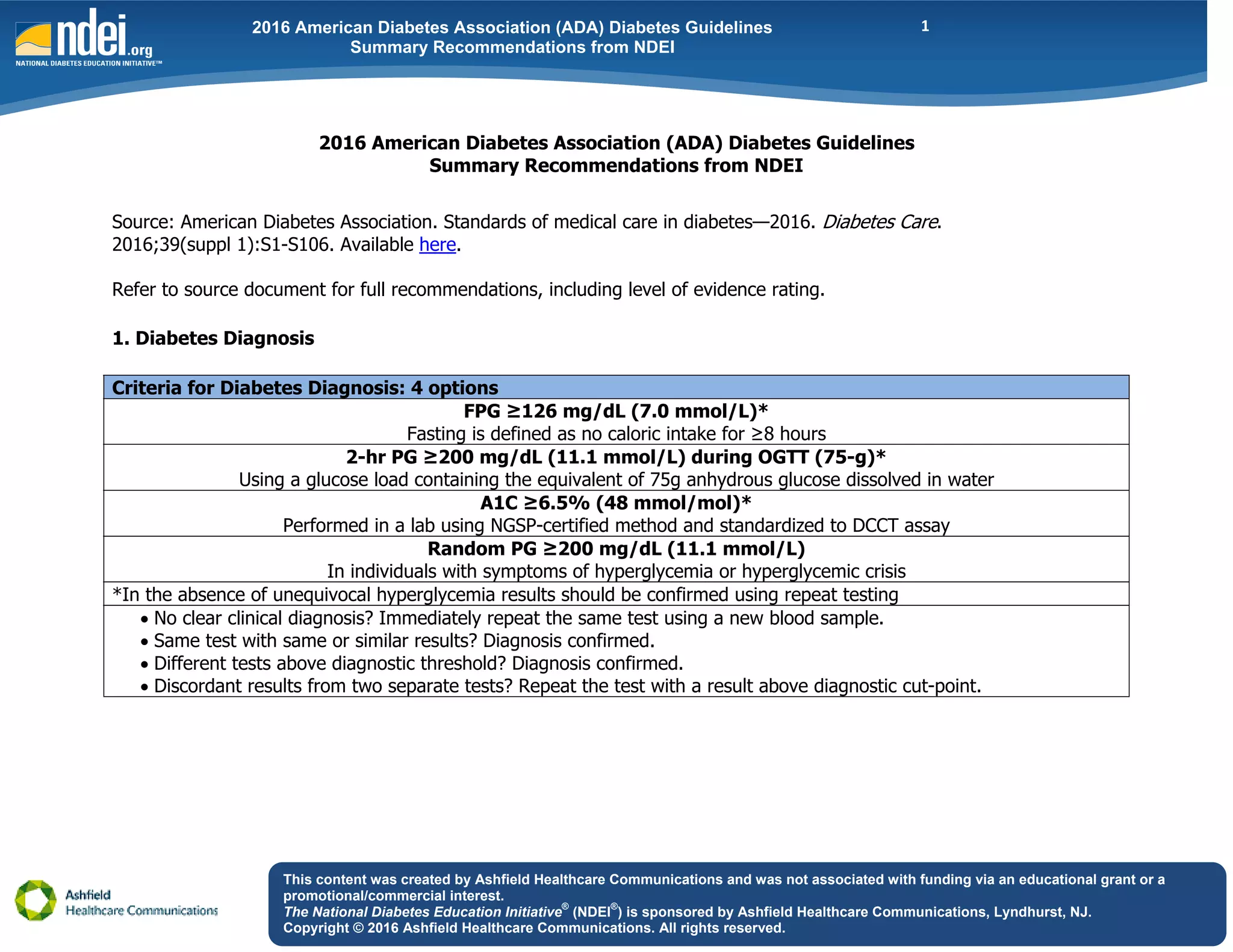 Ada 2015 summary pdf | PDF