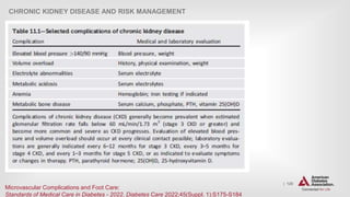 | 120
CHRONIC KIDNEY DISEASE AND RISK MANAGEMENT
Microvascular Complications and Foot Care:
Standards of Medical Care in Diabetes - 2022. Diabetes Care 2022;45(Suppl. 1):S175-S184
 