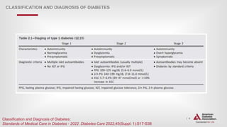 | 4
CLASSIFICATION AND DIAGNOSIS OF DIABETES
Hold for table 2.1
Classification and Diagnosis of Diabetes:
Standards of Medical Care in Diabetes - 2022. Diabetes Care 2022;45(Suppl. 1):S17-S38
 