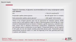 | 56
Glycemic targets
Glycemic Targets:
Standards of Medical Care in Diabetes - 2022. Diabetes Care 2022;45(Suppl. 1)
 