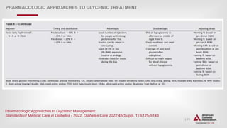 | 71
PHARMACOLOGIC APPROACHES TO GLYCEMIC TREATMENT
Pharmacologic Approaches to Glycemic Management:
Standards of Medical Care in Diabetes - 2022. Diabetes Care 2022;45(Suppl. 1):S125-S143
 