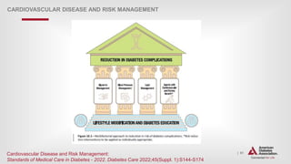 | 81
CARDIOVASCULAR DISEASE AND RISK MANAGEMENT
Cardiovascular Disease and Risk Management:
Standards of Medical Care in Diabetes - 2022. Diabetes Care 2022;45(Suppl. 1):S144-S174
 