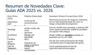 ADA_2026 Una Evolución Práctica de la Diabetes | PPTX