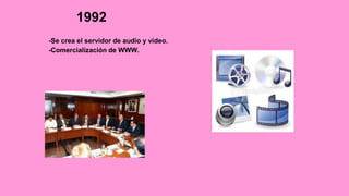 1992
-Se crea el servidor de audio y video.
-Comercialización de WWW.
 