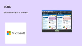 1996
Microsoft entra a internet.
 