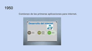 1950
Comienzo de las primeras aplicaciones para internet.
 
