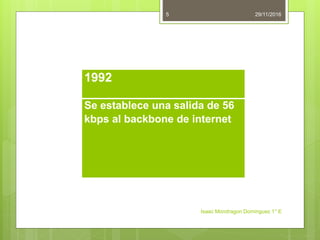 29/11/2016
Isaac Mondragon Dominguez 1° E
5
1992
Se establece una salida de 56
kbps al backbone de internet
 
