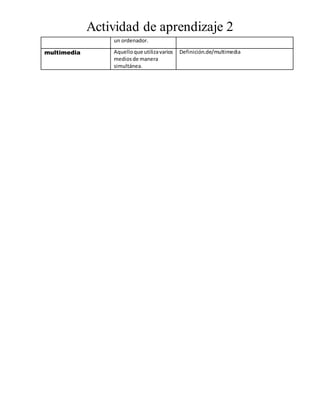 Actividad de aprendizaje 2 
un ordenador. 
multimedia Aquello que utiliza varios 
medios de manera 
simultánea. 
Definición.de/multimedia 
