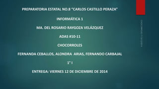 PREPARATORIA ESTATAL NO.8 “CARLOS CASTILLO PERAZA” 
INFORMÁTICA 1 
MA. DEL ROSARIO RAYGOZA VELÁZQUEZ 
ADAS #10-11 
CHOCORROLES 
FERNANDA CEBALLOS, ALONDRA ARIAS, FERNANDO CARBAJAL 
1° I 
ENTREGA: VIERNES 12 DE DICIEMBRE DE 2014 
 
