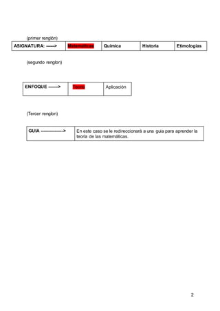 2
(primer renglón)
ASIGNATURA: ------> Matemáticas Química Historia Etimologías
(segundo renglon)
ENFOQUE -------> Teoría Aplicación
(Tercer renglon)
GUIA ----------------> En este caso se le redireccionará a una guia para aprender la
teoría de las matemáticas.
 