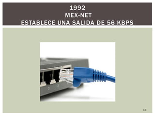 11
1992
MEX-NET
ESTABLECE UNA SALIDA DE 56 KBPS
 