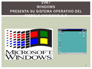 8
1987
WINDOWS
PRESENTA SU SISTEMA OPERATIVO DEL
MODELO WINDOWS 2.0
 