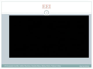 EEI
09/12/20151°k Fernando Carrillo, Ashley Martinez, Daniela Maya, Melisa Pech y Valeria Uribia
5
 