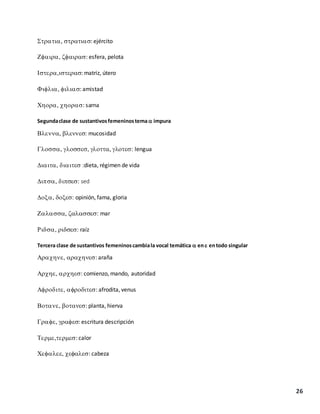 26
: ejército
: esfera, pelota
: matriz, útero
: amistad
: sarna
Segundaclase de sustantivosfemeninostema impura
mucosidad
lengua
dieta, régimen de vida
sed
opinión, fama, gloria
mar
raíz
Tercera clase de sustantivos femeninoscambiala vocal temática  en entodo singular
: araña
: comienzo, mando, autoridad
: afrodita, venus
: planta, hierva
: escritura descripción
: calor
: cabeza
 