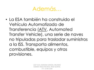 Además… 
• La ESA también ha construido el 
Vehículo Automatizado de 
Transferencia (ATV, Automated 
Transfer Vehicle), una serie de naves 
no tripuladas para trasladar suministros 
a la ISS. Transporta alimentos, 
combustible, equipos y otras 
provisiones. 
LISET CELIS, MARIANA ESPADAS, ORLANDO 
EGREMY, PAOLA PACHECO, ROSA QUINTAL 
1°E 12-DIC-2104 
 