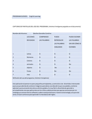 PROGRAMA ELEGIDO: EnglishLearning
CAPTURASDE PANTALLASDEL USO DEL PROGRAMA: (mínimo 4 imágenespegadasen el documento)
Nombre del Alumno: SánchezGonzálezCarolina
LECCIONES
REVISADAS
COMPRENDO
LAS PALABRAS
PUEDO
REPRODUCIR
LAS PALABRAS
HABLANDO
PUEDO ESCRIBIR
LAS PALABRAS
SIN VER CÓMO SE
ESCRIBEN
1 Letras Si Si Si
2 Números Si Si Si
3 Colores Si Si Si
4 animales Si Si No
5 objetos Si No Si
6 frutas Si No No
7 mes Si Si Si
Reflexióndel usodel programa: (mínimo 5renglones)
Esta aplicaciónal parecerespara pequeñosprincipiantes,ycomotal es tan divertidae interesante
puesya que ademásde contenerimágenesparadarse unaideade loque esa palabra,contiene
ademásla pronunciaciónde cómose dirála palabra.Es muyfácil y divertidode aprendery
principalmente creoque aplicamásconlos niñosyadolescentesque apenascomienzanpersin
embargoya conocende lossoftware ysabenmanejarde buena manera latecnología,asi que este
sería un buencomienzoparaaprenderlomásbásicodel ingles.
 