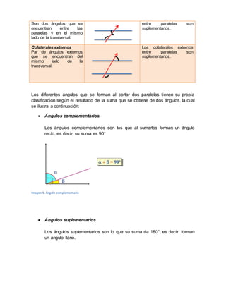 Son dos ángulos que se
encuentran entre las
paralelas y en el mismo
lado de la transversal.
entre paralelas son
suplementarios.
Colaterales externos
Par de ángulos externos
que se encuentran del
mismo lado de la
transversal.
Los colaterales externos
entre paralelas son
suplementarios.
Los diferentes ángulos que se forman al cortar dos paralelas tienen su propia
clasificación según el resultado de la suma que se obtiene de dos ángulos, la cual
se ilustra a continuación:
 Ángulos complementarios
Los ángulos complementarios son los que al sumarlos forman un ángulo
recto, es decir, su suma es 90°
Imagen 5. Ángulo complementario
 Ángulos suplementarios
Los ángulos suplementarios son lo que su suma da 180°, es decir, forman
un ángulo llano.
 