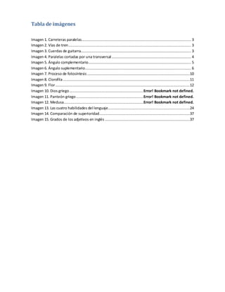 Tabla de imágenes
Imagen 1. Carreteras paralelas................................................................................................... 3
Imagen 2. Vías de tren............................................................................................................... 3
Imagen 3. Cuerdas de guitarra.................................................................................................... 3
Imagen 4. Paralelas cortadas por una transversal........................................................................ 4
Imagen 5. Ángulo complementario............................................................................................. 5
Imagen 6. Ángulo suplementario................................................................................................ 6
Imagen 7. Proceso de fotosíntesis .............................................................................................10
Imagen 8. Clorofila...................................................................................................................11
Imagen 9. Flor..........................................................................................................................12
Imagen 10. Dios griego ...................................................................Error! Bookmark not defined.
Imagen 11. Panteón griego.............................................................Error! Bookmark not defined.
Imagen 12. Medusa........................................................................Error! Bookmark not defined.
Imagen 13. Las cuatro habilidades del lenguaje..........................................................................24
Imagen 14. Comparación de superioridad..................................................................................37
Imagen 15. Grados de los adjetivos en inglés .............................................................................37
 