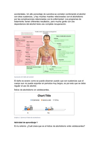 accidentales. Un alto porcentaje de suicidios se cometen combinando el alcohol
con otras sustancias, y hay muchas muertes relacionadas con el alcoholismo
por las complicaciones relacionadas con la enfermedad. Los programas de
tratamiento tienen diferentes resultados, pero mucha gente con una
dependencia del alcohol tiene una completa recuperación.
Ilustración 20. Daño del alcohol
El daño es severo como se puede observar puesto que son sustancias que el
cuerpo aun no puede soportar en periodos muy largos, es por esto que se debe
regular el uso de alcohol.
Índice de alcoholismo en adolescentes.
Grafico 1. Química II Índice de alcoholismo
Actividad de aprendizaje 1
En tu entorno ¿Cuál crees que es el índice de alcoholismo entre adolescentes?
Si No
68
3643 15
101
51
Chart Title
FEMENINO MASCULINO TOTAL
 