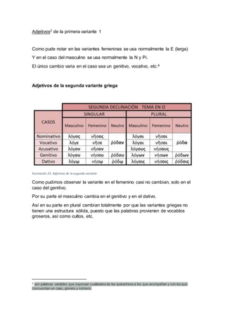 Adjetivos2 de la primera variante 1
Como pude notar en las variantes femeninas se usa normalmente la E (larga)
Y en el caso del masculino se usa normalmente la N y Pi.
El único cambio varia en el caso sea un genitivo, vocativo, etc.iii
Adjetivos de la segunda variante griega
Ilustración 23. Adjetivos de la segunda variante
Como pudimos observar la variante en el femenino casi no cambian, solo en el
caso del genitivo.
Por su parte el masculino cambia en el genitivo y en el dativo.
Así en su parte en plural cambian totalmente por que las variantes griegas no
tienen una estructura sólida, puesto que las palabras provienen de vocablos
groseros, así como cultos, etc.
2 son palabras variables que expresan cualidades de los sustantivos a los que acompañan y con los que
concuerdan en caso, género y número.
 
