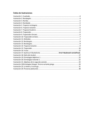 Índice de ilustraciones
Ilustración 1. Cuadrado.........................................................................................................4
Ilustración 2. Rectángulo.......................................................................................................4
Ilustración 3. Rombo.............................................................................................................5
Ilustración 4. Romboide........................................................................................................5
Ilustración 5. Trapecio rectángulo..........................................................................................5
Ilustración 6. Trapecio isósceles ............................................................................................6
Ilustración 7. Trapecio Escaleno ............................................................................................6
Ilustración 8. Trapezoide.......................................................................................................6
Ilustración 9. Trapezoide cóncavo..........................................................................................6
Ilustración 10. Trapezoide convexo........................................................................................7
Ilustración 11. Deltoides .......................................................................................................7
Ilustración 12. Rectángulo.....................................................................................................9
Ilustración 13. Rectángulo.....................................................................................................9
Ilustración 14. Trapecio Isósceles ..........................................................................................9
Ilustración 15. Trapezoide...................................................................................................10
Ilustración 16. Frutas..........................................................................................................12
Ilustración 17. Química II Alcoholismo .......................................Error! Bookmark not defined.
Ilustración 18. Daño del alcohol...........................................................................................17
Ilustración 19. Etimologías Adjetivos 1.................................................................................22
Ilustración 20. Etimologías Variante 1..................................................................................22
Ilustración 21. Adjetivos de la segunda variante...................................................................23
Ilustración 22Etimologias Griegas, Tercera variante griega....................................................24
Ilustración 23. La liebre y la tortuga.....................................................................................31
Ilustración 24. Personas platicando .....................................................................................38
 