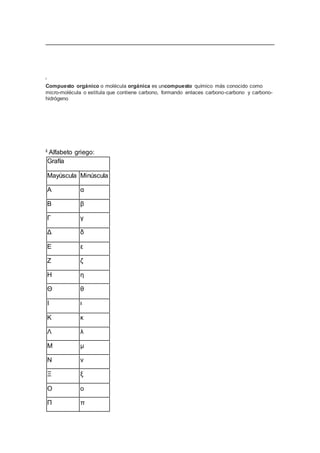 i
Compuesto orgánico o molécula orgánica es uncompuesto químico más conocido como
micro-molécula o estitula que contiene carbono, formando enlaces carbono-carbono y carbono-
hidrógeno
ii Alfabeto griego:
Grafía
Mayúscula Minúscula
Α α
Β β
Γ γ
Δ δ
Ε ε
Ζ ζ
Η η
Θ θ
Ι ι
Κ κ
Λ λ
Μ μ
Ν ν
Ξ ξ
Ο ο
Π π
 