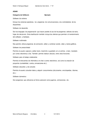 Rubén H. Rodríguez Moguel Gabriela Ivon Caro Cerón. 1° “D”
Maria del Rosario Raygoza informática 4 13/11/2014
ADA#3
Categoría de Software Ejemplo
Software de sistema
Incluye los sistemas operativos, los programas de comunicaciones y los controladores de los
dispositivos.
Software de desarrollo
Son los lenguajes de programación que hacen posible el uso de los programas editores de texto,
hojas de calcula etc. Esta clasificación también incluye las utilerías que permiten el mantenimiento
del software y hardware.
Software multimedia
Nos permite utilizar programas de animación, editar y combinar sonido, video y textos gráficos.
Software de productividad
Permite al usuario capturar y editar texto, imprimirlo o guardarlo en un archivo, o bien, mandarlo
por correo electrónico o fax. También permite realizar cálculos, entre otras funciones.
Software para el trabajo colaborativo
Permite el intercambio de informática en chat o correo electrónico, así como la creación de
proyectos (contabilidad, costos, simulaciones etc.)
Software educativo y de consulta
Permite al usuario consultar datos y adquirir conocimientos (diccionarios, enciclopedias, idiomas,
etc.)
Software domestico
Son programas que utilizamos en forma personal como jugamos, animaciones, etc.
 