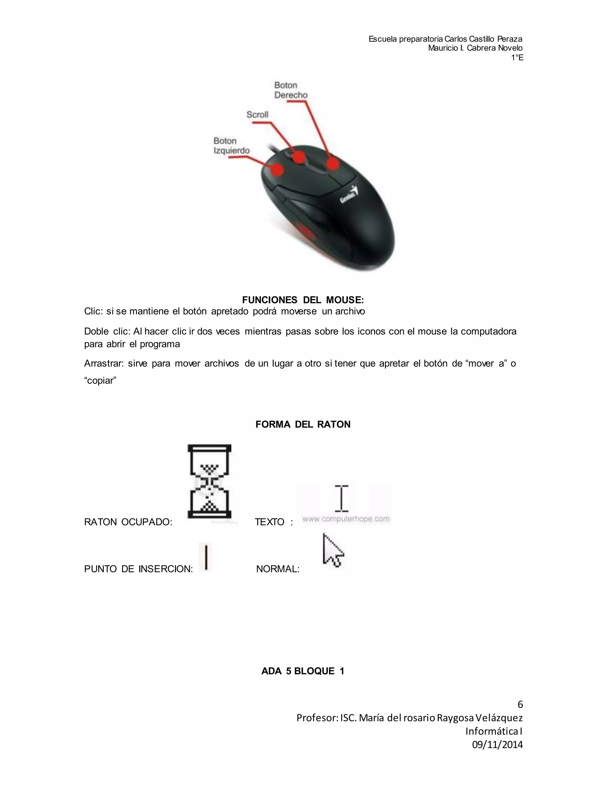 Escuela preparatoria Carlos Castillo Peraza 
Mauricio I. Cabrera Novelo 
1°E 
6 
Profesor: ISC. María del rosario Raygosa Velázquez 
Informática I 
09/11/2014 
FUNCIONES DEL MOUSE: 
Clic: si se mantiene el botón apretado podrá moverse un archivo 
Doble clic: Al hacer clic ir dos veces mientras pasas sobre los iconos con el mouse la computadora 
para abrir el programa 
Arrastrar: sirve para mover archivos de un lugar a otro si tener que apretar el botón de “mover a” o 
“copiar” 
FORMA DEL RATON 
RATON OCUPADO: TEXTO : 
PUNTO DE INSERCION: NORMAL: 
ADA 5 BLOQUE 1 
 